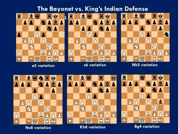 Karpov vs Kasparov: King's Indian Defense 