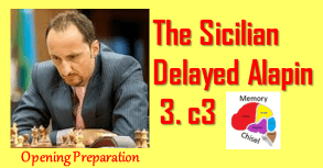 The Sicilian vs. Delayed Alapin 3. c3
