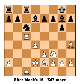 grunfeld4bg52