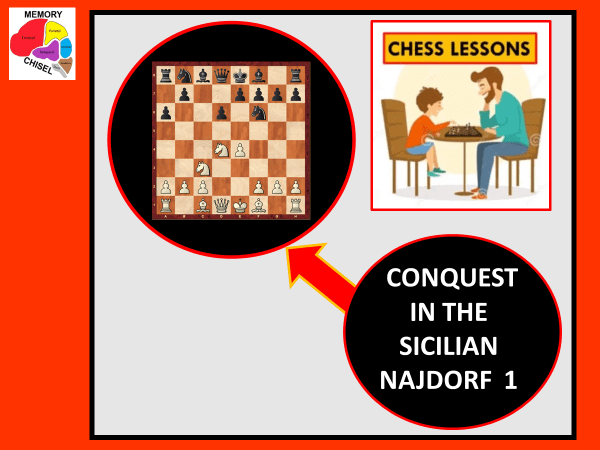 Learn the Sicilian Najdorf - Chess Lessons 