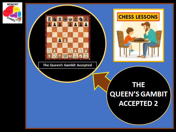 The King's Gambit Accepted explained by GM Ian 