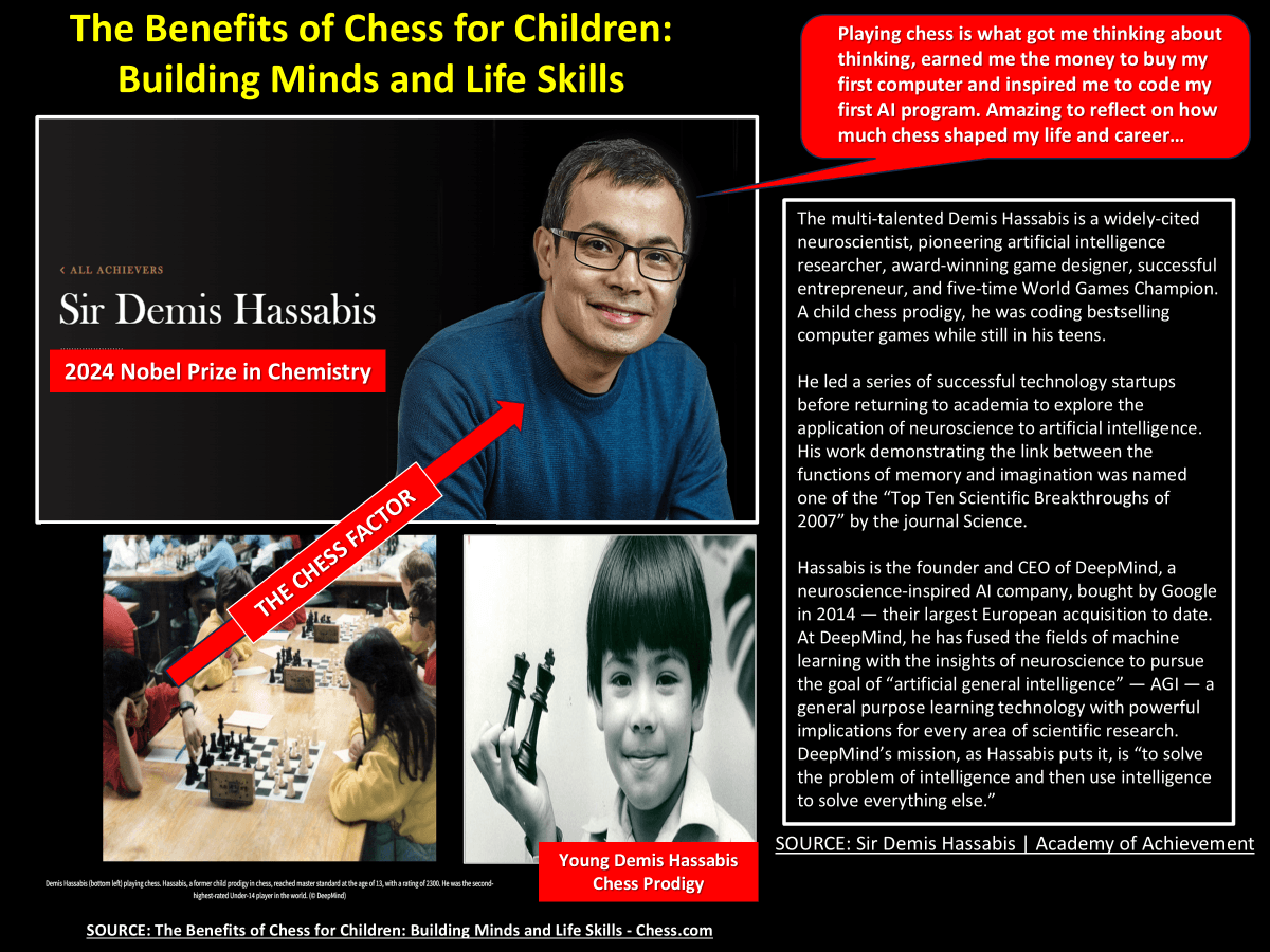 Memory Chisel – Think now, Think deeper – Your Friendly, Feel Good Website